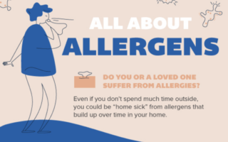 allergy proof